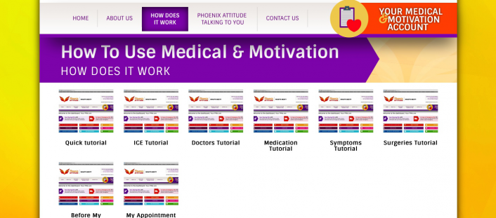 Thumbnail For Medical & Motivational Tutorials